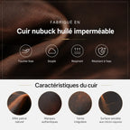 Tapis de souris cuir | Smart Desk
