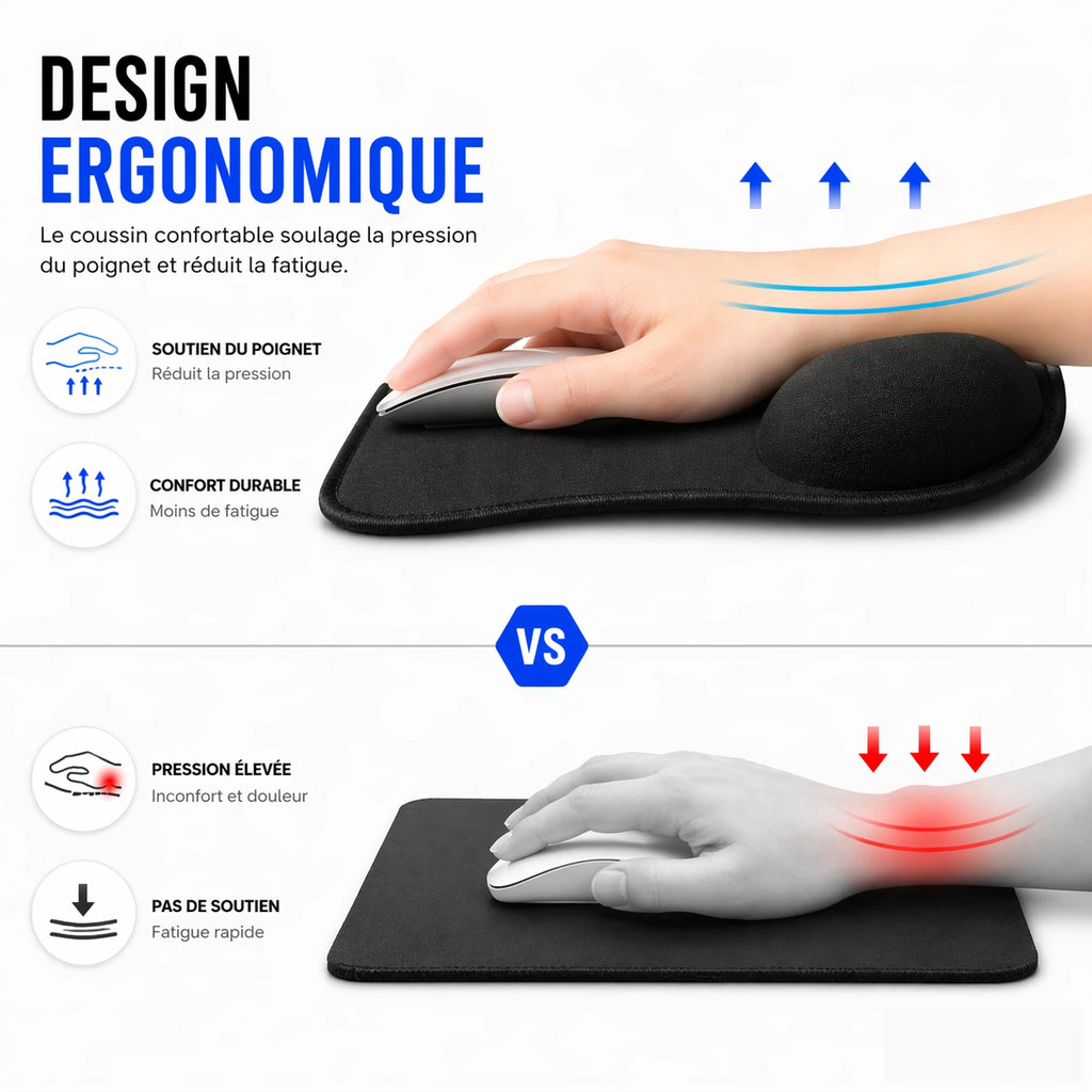 Tapis de souris ergonomique | Orbit Pad